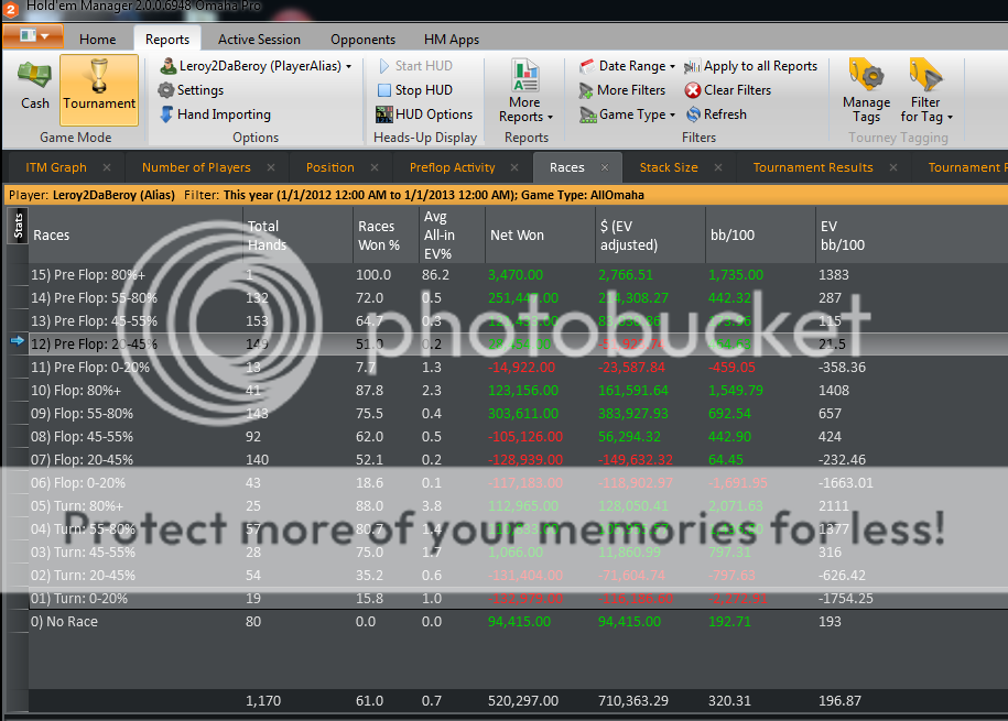Holdem manager 2 races