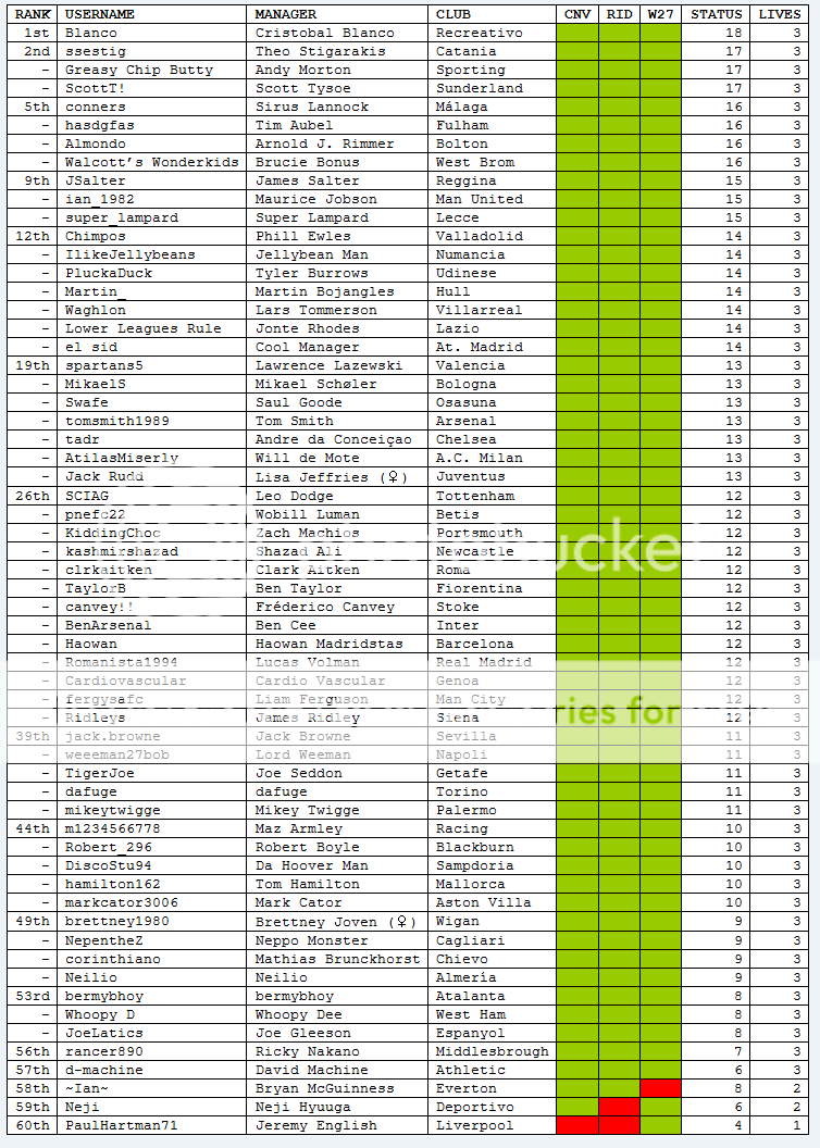 table0208.png?t=1248983047