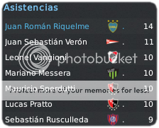 AsistenciasMayo.png
