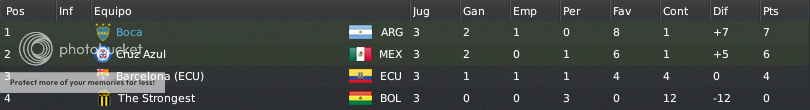 LibetadoresMarzo.png