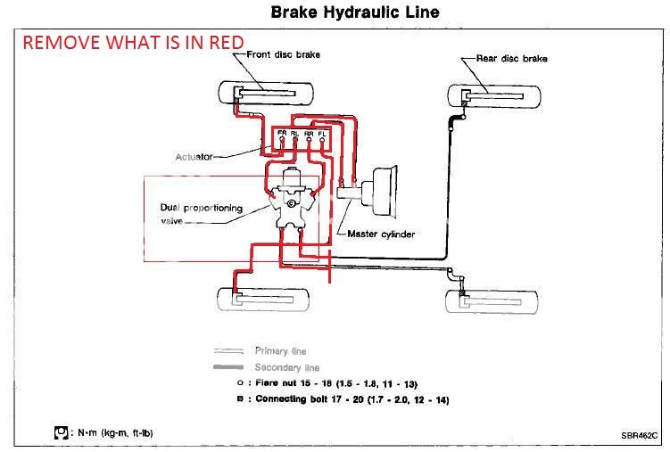 How To ABS Delete with or without aftermarket Brake Bias valve